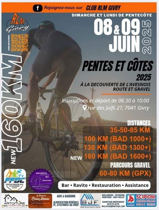 250608 pentes cotes