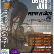 250608 pentes cotes